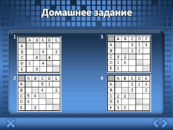 Домашнее задание 101101101111001101011001110101000111011011101101111001101011001110101000111011011101101111 1 3 00110101100111010100011101101110110111100110101100111010100011101101101111001101011001110101000111011011101101111001101011001110101000111011011101101111001101 0110011101010001110110111011011110011010110011101010001110110111011011110011010110011101010001110 101101101111001101011001110101000111011011101101111001101011001110101000111011011101101111 00110101100111010100011101101110110111100110101100111010100011101101101 2 4 101101111001101011001110101000111011011101101111001101011001110101000111011011101101111001101 0110011101010001110110111011011110011010110011101010001110110111011011110011010110011101010001110 110110110111100110101100111010100011101101110110111100110101100111010100011101101110110111