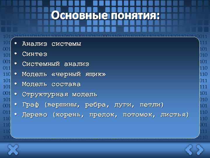 Основные понятия: 101101101111001101011001110101000111011011101101111001101011001110101000111011011101101111 • Анализ системы 00110101100111010100011101101110110111100110101100111010100011101101101 • Синтез 101101111001101011001110101000111011011101101111001101011001110101000111011011101101111001101 • Системный анализ 0110011101010001110110111011011110011010110011101010001110110111011011110011010110011101010001110
