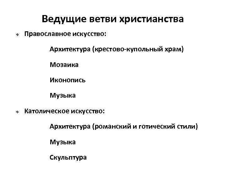 Ведущие ветви христианства v Православное искусство: Архитектура (крестово-купольный храм) Мозаика Иконопись Музыка v Католическое