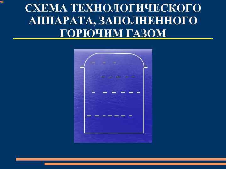 СХЕМА ТЕХНОЛОГИЧЕСКОГО АППАРАТА, ЗАПОЛНЕННОГО ГОРЮЧИМ ГАЗОМ 
