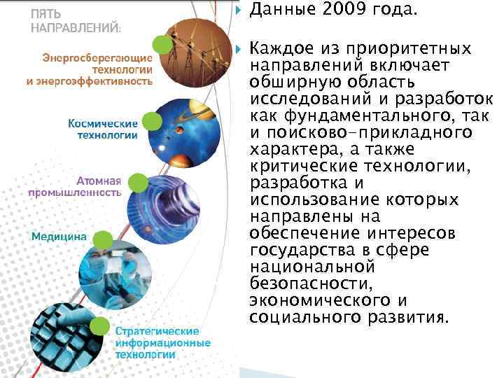  Данные 2009 года. Каждое из приоритетных направлений включает обширную область исследований и разработок