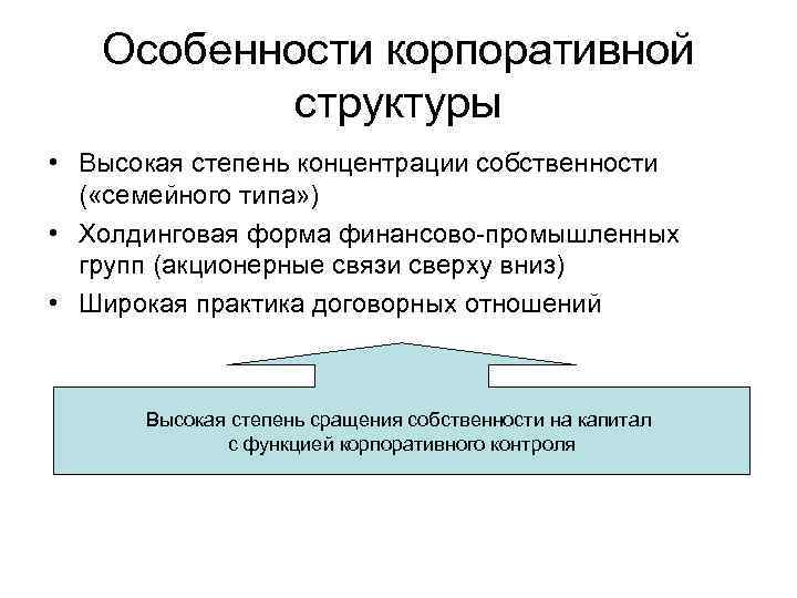 Особенности корпоративной структуры • Высокая степень концентрации собственности ( «семейного типа» ) • Холдинговая