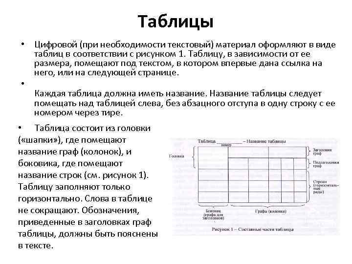 Название графы в таблице