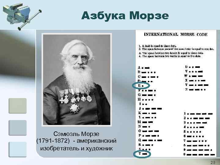 Азбука Морзе Сэмюэль Морзе (1791 -1872) - американский изобретатель и художник 25 