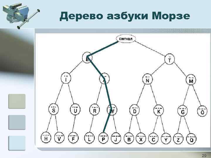 Дерево азбуки Морзе 29 