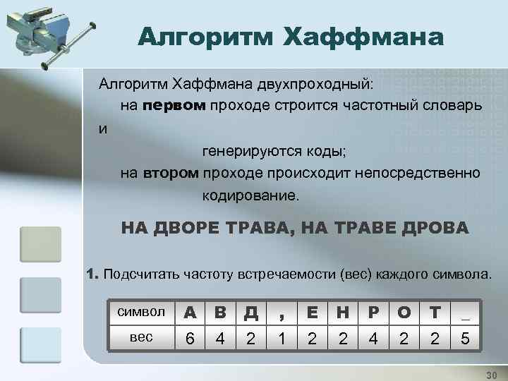 Вес каждого символа сообщения. Частотный словарь алгоритм. Двухпроходный алгоритм. На дворе трава на траве дрова алгоритм Хаффмана. Код Хаффмана на дворе трава.