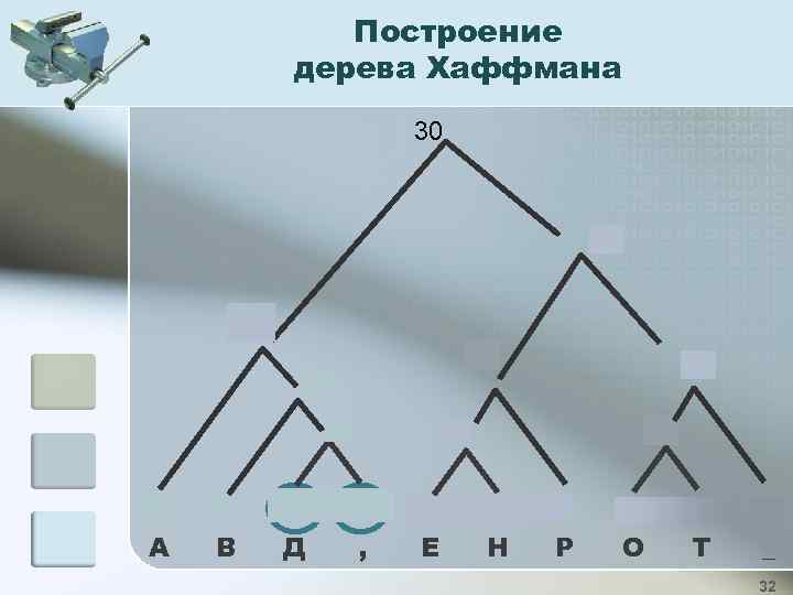 Построение дерева Хаффмана 30 17 13 8 7 3 6 А 4 В 2