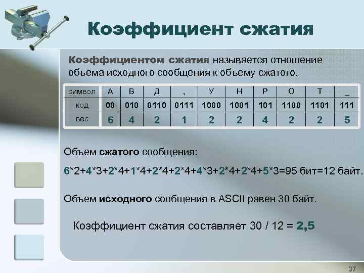 Степень сжатия изображения