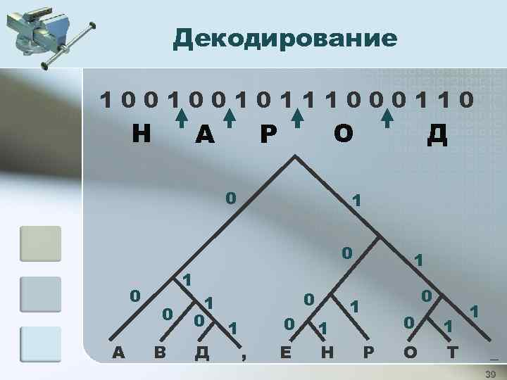 Декодирование 10010010111000110 Н А О Р 0 Д 1 0 0 А 1 0