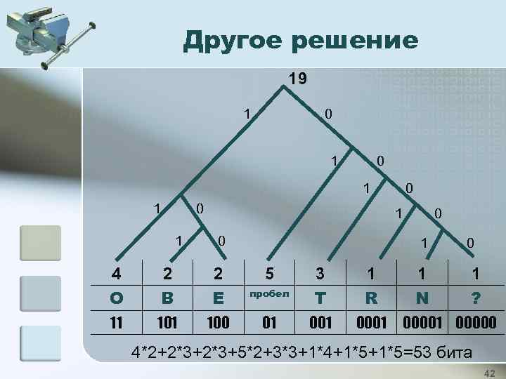 Другое решение 19 1 0 1 0 1 0 4 O 2 B 2