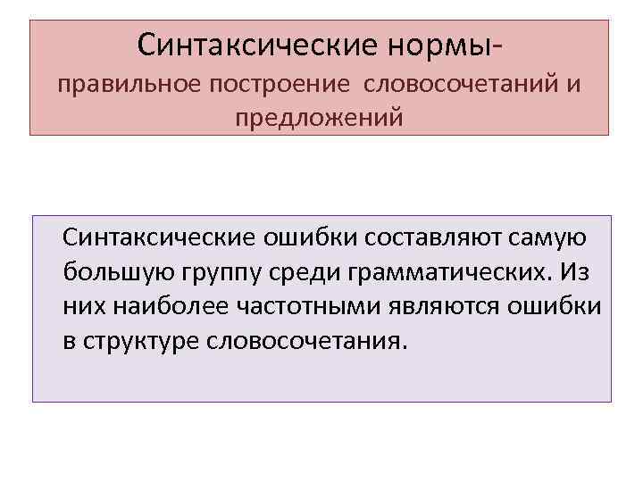 Синтаксические нормы- правильное построение словосочетаний и предложений Синтаксические ошибки составляют самую большую группу среди