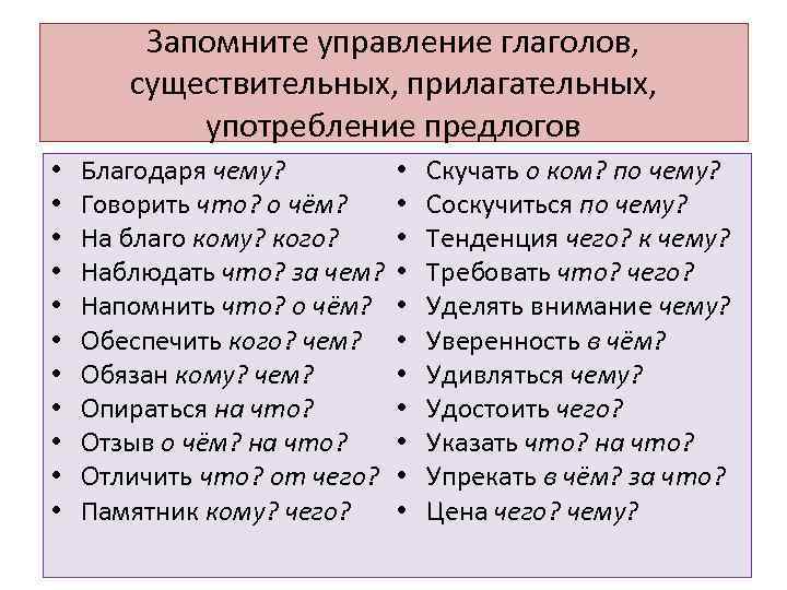 Запомните управление глаголов, существительных, прилагательных, употребление предлогов • • • Благодаря чему? Говорить что?