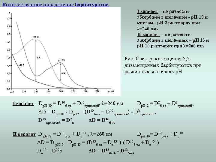 Количественное определение барбитуратов I вариант – по разности абсорбций в щелочном - р. Н