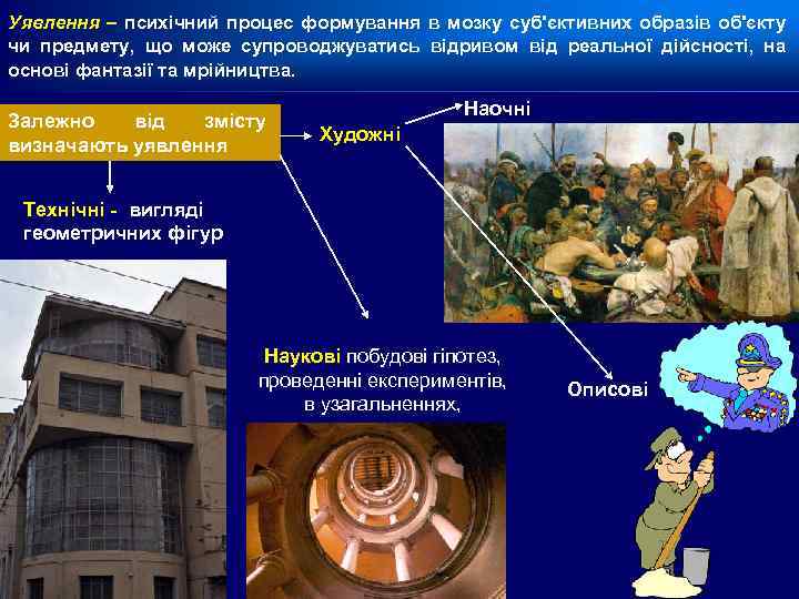 Уявлення – психічний процес формування в мозку суб'єктивних образів об'єкту чи предмету, що може