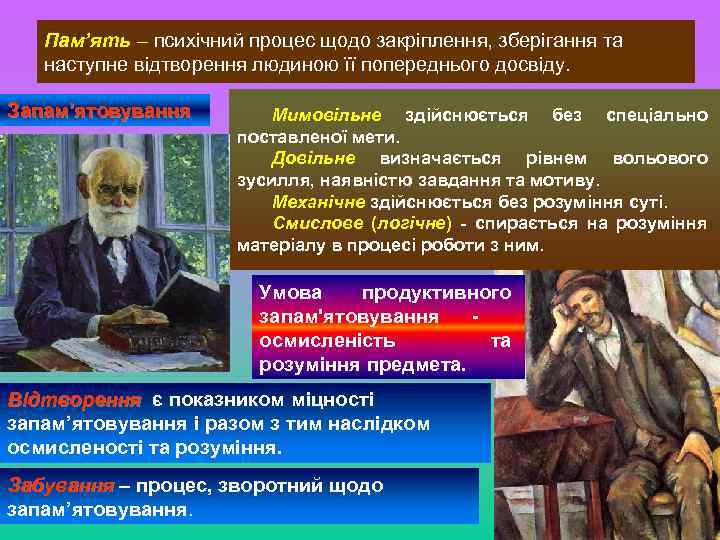 Пам’ять – психічний процес щодо закріплення, зберігання та наступне відтворення людиною її попереднього досвіду.