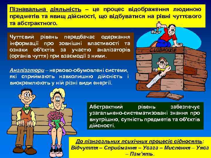 Пізнавальна діяльність – це процес відображення людиною предметів та явищ дійсності, що відбуватися на