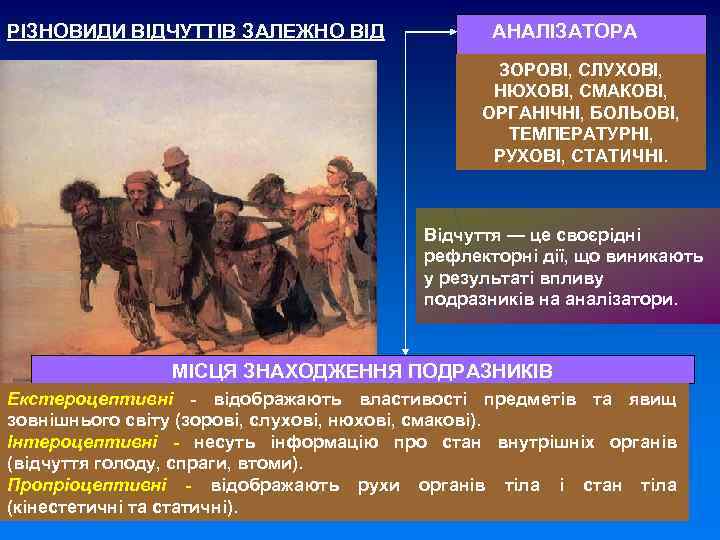 РІЗНОВИДИ ВІДЧУТТІВ ЗАЛЕЖНО ВІД АНАЛІЗАТОРА ЗОРОВІ, СЛУХОВІ, НЮХОВІ, СМАКОВІ, ОРГАНІЧНІ, БОЛЬОВІ, ТЕМПЕРАТУРНІ, РУХОВІ, СТАТИЧНІ.