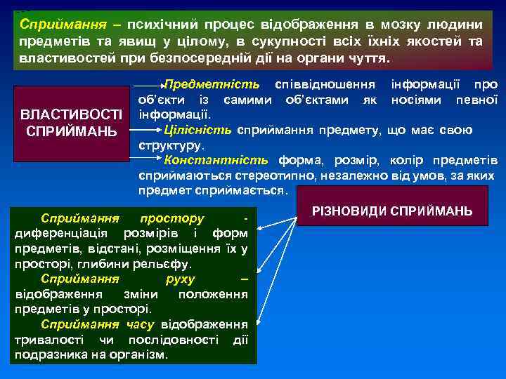 Сприймання – психічний процес відображення в мозку людини предметів та явищ у цілому, в