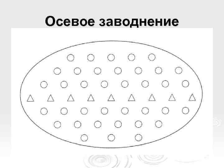 Осевое заводнение 