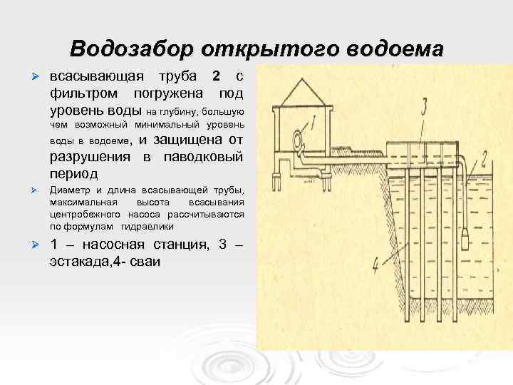 Водозабор открытого водоема Ø всасывающая труба 2 с фильтром погружена под уровень воды на