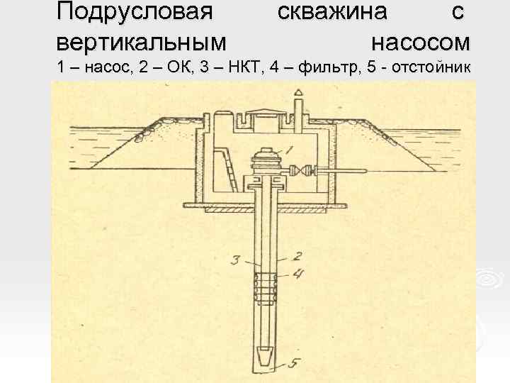 Ппд б схема