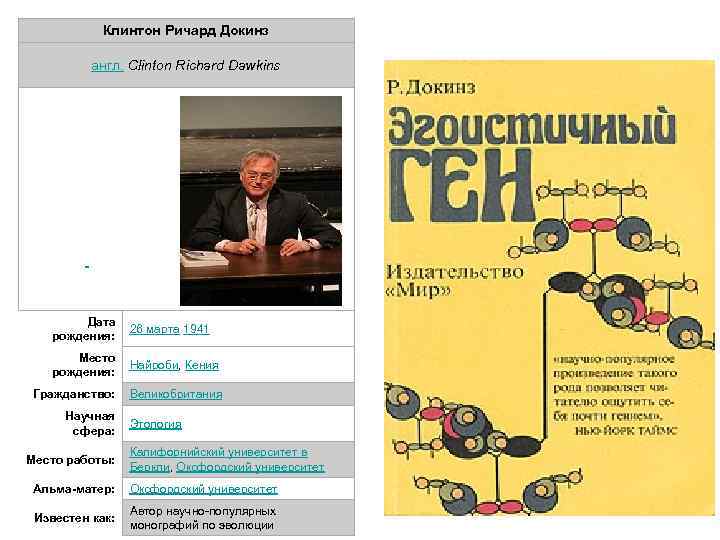 Клинтон Ричард Докинз англ. Clinton Richard Dawkins Дата 26 марта 1941 рождения: Место Найроби,