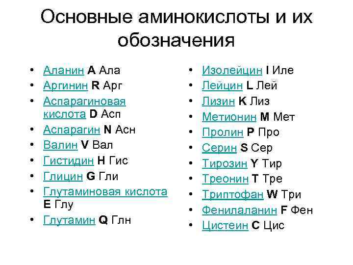 Основные аминокислоты и их обозначения • Аланин A Ала • Аргинин R Арг •