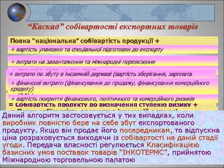“Каскад” собівартості експортних товарів Повна “національна” собівартість продукції + + вартість упаковки та спеціальної