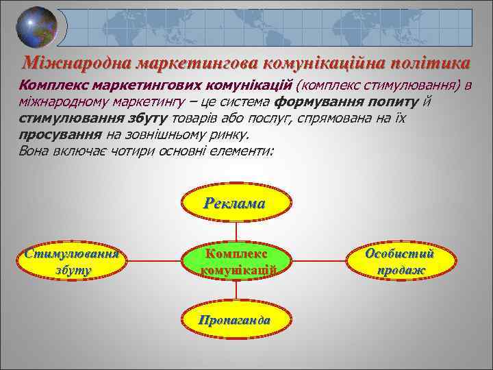 Міжнародна маркетингова комунікаційна політика Комплекс маркетингових комунікацій (комплекс стимулювання) в міжнародному маркетингу – це