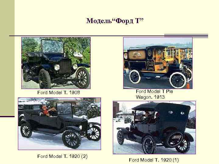 Модель“Форд Т” Ford Model T. 1908 Ford Model T. 1920 (2) Ford Model T