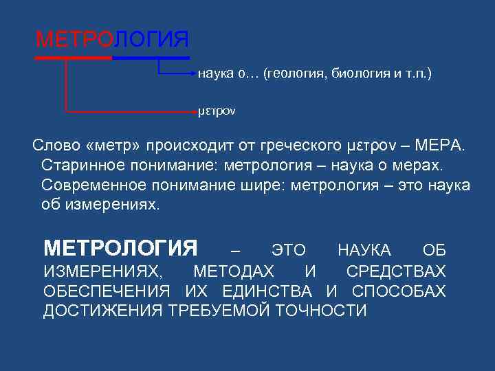 МЕТРОЛОГИЯ наука о… (геология, биология и т. п. ) μετρον Слово «метр» происходит от