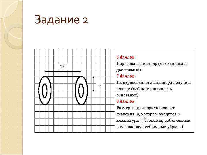 Задание 2 2 а а 6 баллов Нарисовать цилиндр (два эллипса и две прямые).