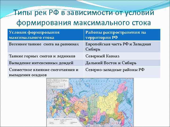 Районы распространения дождевых паводков. Районы распространения наводнений. Паводок районы распространения в России. Районы распространения рек. Снегопады районы распространения.