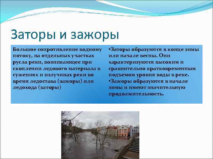 Заторы и зажоры Большое сопротивление водному потоку, на отдельных участках русла реки, возникающее при