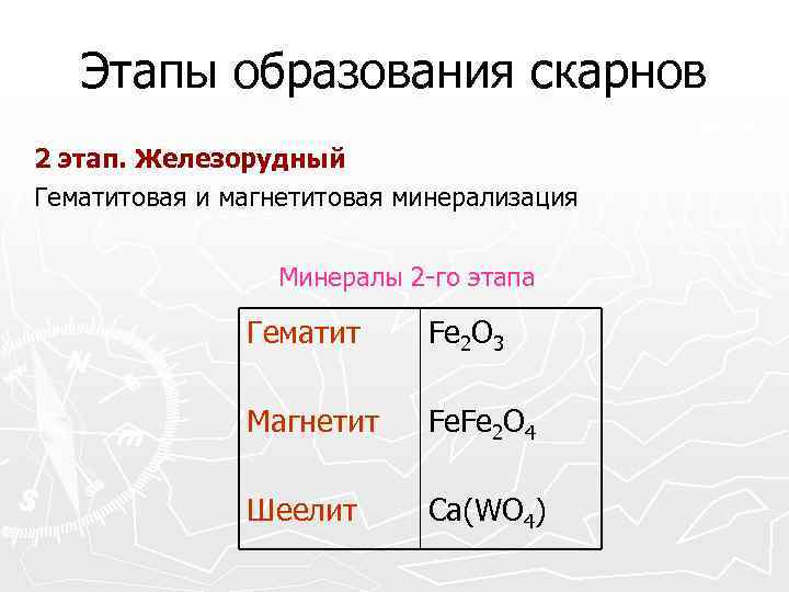 Этапы образования скарнов 2 этап. Железорудный Гематитовая и магнетитовая минерализация Минералы 2 -го этапа