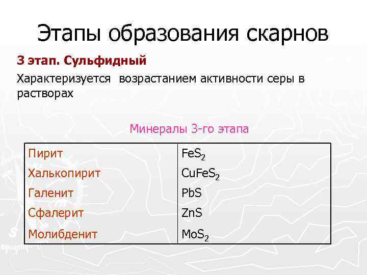 Этапы образования скарнов 3 этап. Сульфидный Характеризуется возрастанием активности серы в растворах Минералы 3