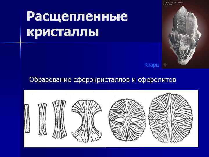 Расщепленные кристаллы Кварц Образование сферокристаллов и сферолитов 