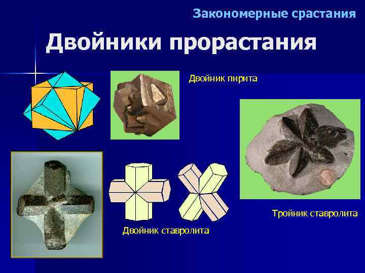 Закономерные срастания Двойники прорастания Двойник пирита Тройник ставролита Двойник ставролита 