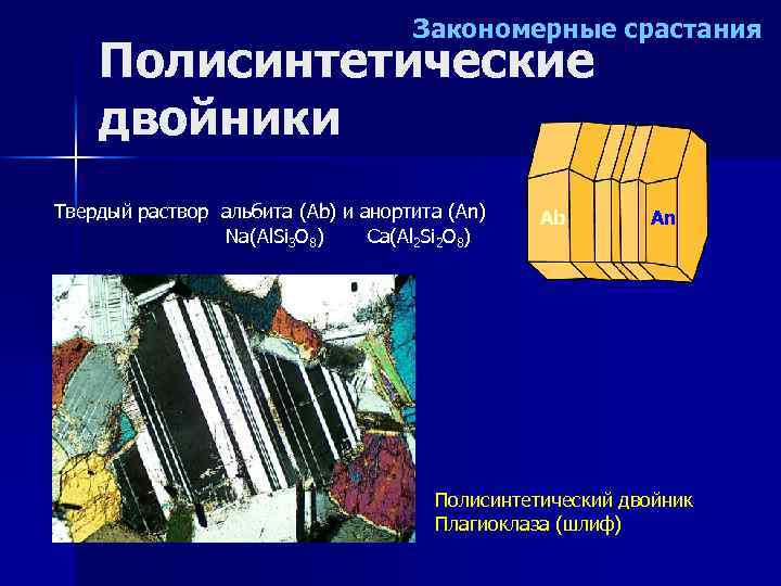 Закономерные срастания Полисинтетические двойники Твердый раствор альбита (Ab) и анортита (An) Na(Al. Si 3