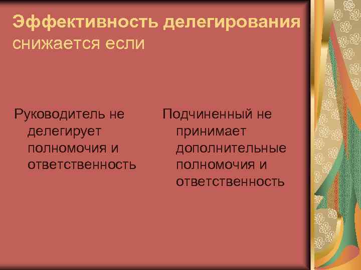 Эффективность делегирования снижается если Руководитель не делегирует полномочия и ответственность Подчиненный не принимает дополнительные