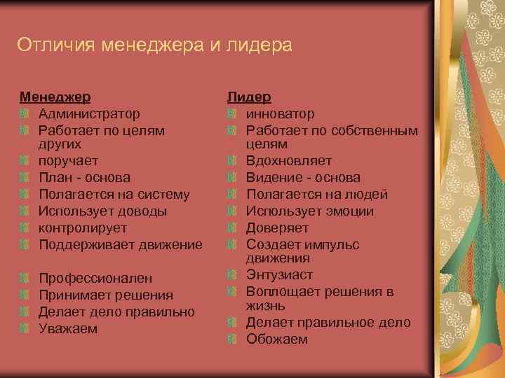 Отличия менеджера и лидера Менеджер Администратор Работает по целям других поручает План - основа