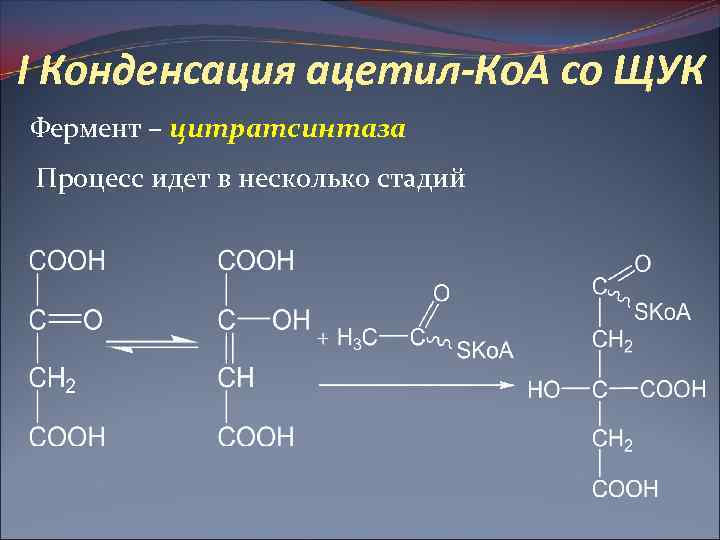 Ацетил