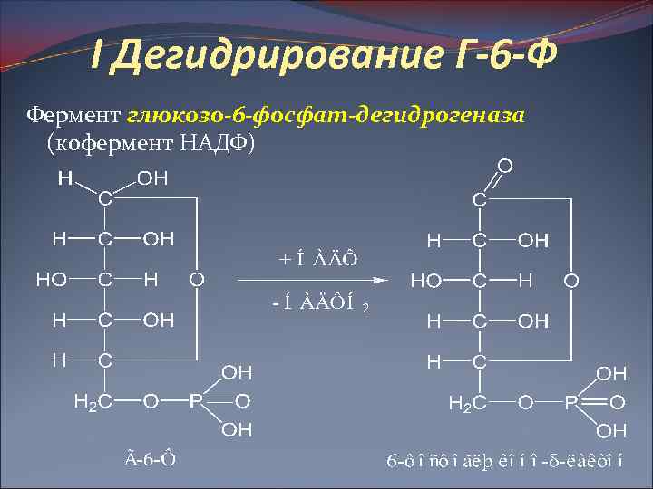 Укажите реакцию дегидрирования