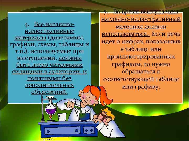 4. Все наглядноиллюстративные материалы (диаграммы, графики, схемы, таблицы и т. п. ), используемые при