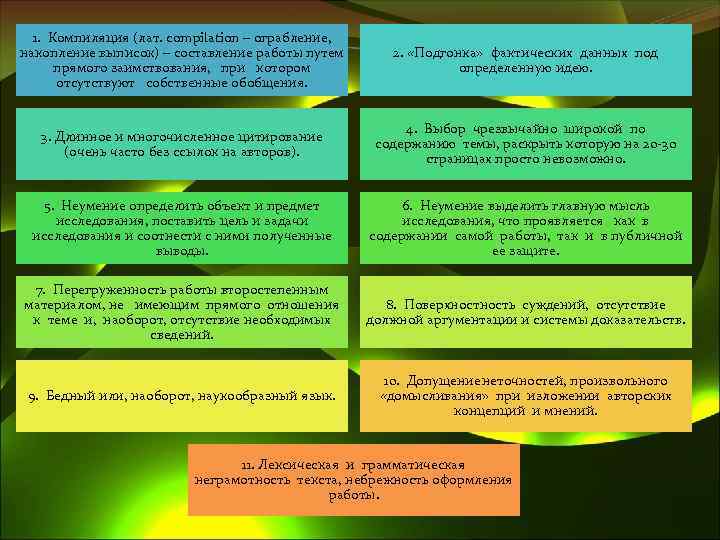 1. Компиляция (лат. compilation – ограбление, накопление выписок) – составление работы путем прямого заимствования,