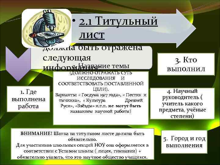  • 2. 1 Титульный лист • должна быть отражена следующая 2. Название информация: