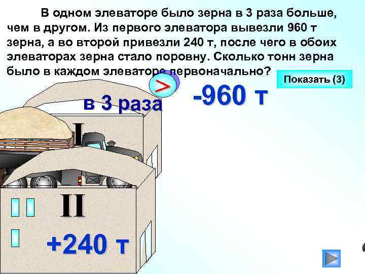 В одном элеваторе было зерна в 3 раза больше, чем в другом. Из первого