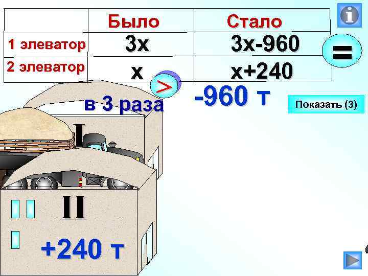 Было 1 элеватор 2 элеватор 3 х х Стало 3 х-960 х+240 > -960