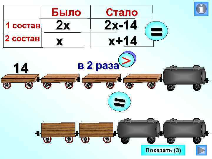 Было 1 состав 2 состав 14 2 х х Стало 2 х-14 х+14 =