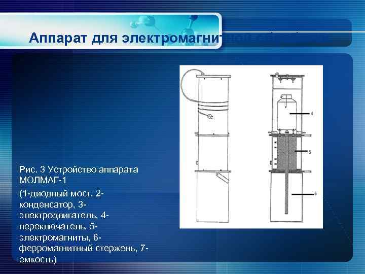 Аппарат для электромагнитной обработки Рис. 3 Устройство аппарата МОЛМАГ-1 (1 -диодный мост, 2 конденсатор,